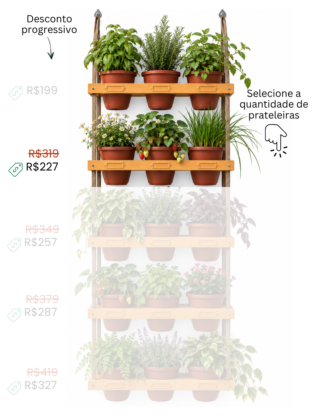 Horta Personalizável com 2 prateleiras
